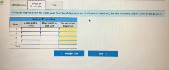 Straight Line Units of Production DDB Compute depreciation for each year (and total depreciation of all years combined) for t