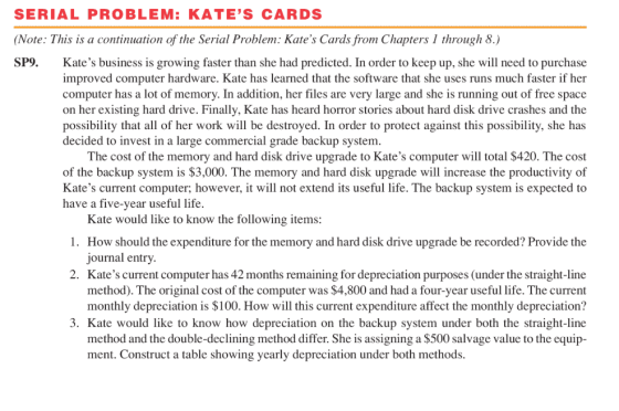 SERIAL PROBLEM: KATES CARDS (Note: This is a continuation of the Serial Problem: Kates Cards from Chapters 1 through 8.) SP