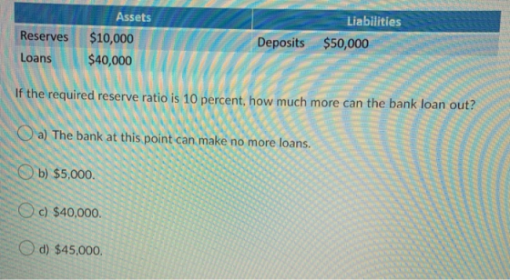 Assets Liabilities Reserves $10,000 Deposits $50,000 Loans $40,000 M ATADO If the required reserve ratio is 10 percent, how m