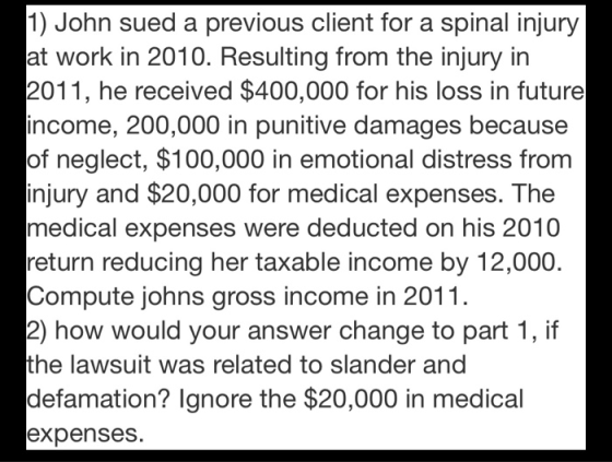 1) John sued a previous client for a spinal injury at work in 2010. Resulting from the injury in 2011, he received $400,000 f