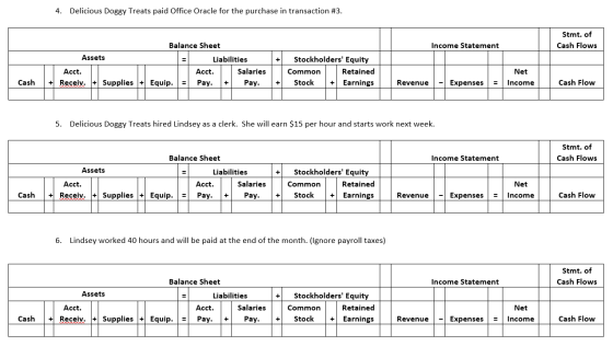 4. Delicious Doggy Treats paid Office Oracle for the purchase in transaction #3. Stmt. of Cash Flows Income Statement Balance