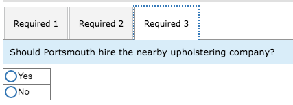 Required 1 Required 2 Required 3 Should Portsmouth hire the nearby upholstering company? Yes No