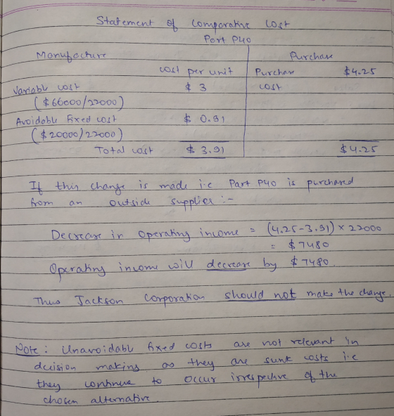 Statement Lomporahr oct Port Puo Monutechire Purcha $4.25 unit Purchan Per &3 Nariabl voi 66000/22000) Avoidoblu Bxed cott $2