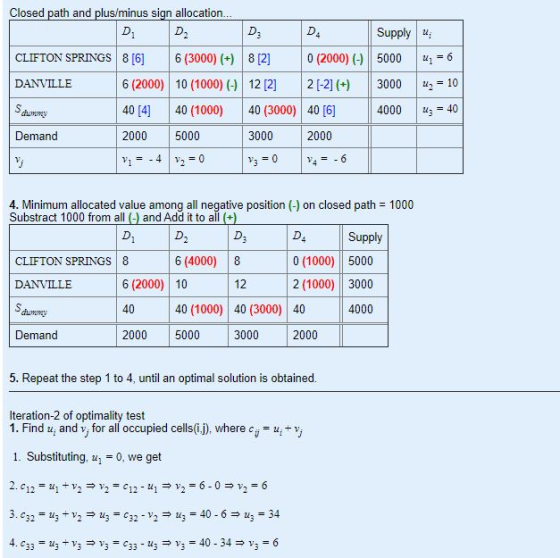 Closed path and plus/minus sign allocation.... D D2 D D. Supply 4: CLIFTON SPRINGS 8 [6] 6 (3000) (+) 8 [2] 0 (2000) (-) 5000