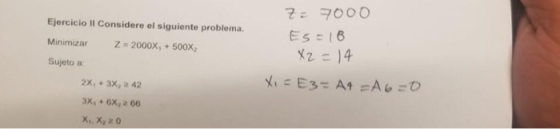 Ejercicio Il Considere el siguiente problema, Minimizar Z = 2000X, + 500X, Sujeto a 7= 7000 ES=18 X2 = 14 X = E3-A4 =A6=0 2X,