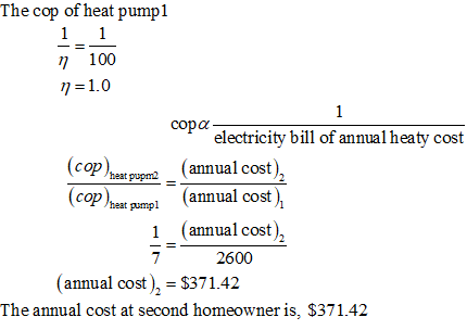 The cop of heat pump1 1 1 n 100 n=1.0 electricity bill of annual heaty cost (COP) heat pumz_(annual cost), (copheat pumpl (an