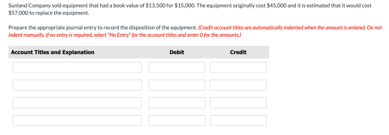 Sunland Company sold equipment that had a book value of $13,500 for $15,000. The equipment originally cost $45,000 and it is