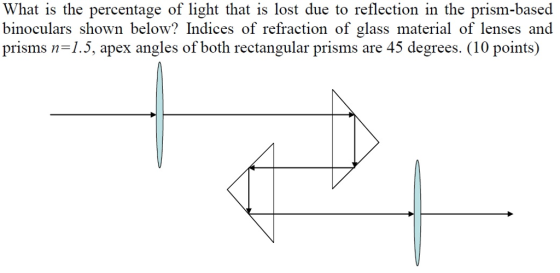 What is the percentage of light that is lost due to reflection in the prism-based binoculars shown below? Indices of refraction of glass material of lenses and prisms n-1.5, apex angles of both rectangular prisms are 45 degrees. (10 points)