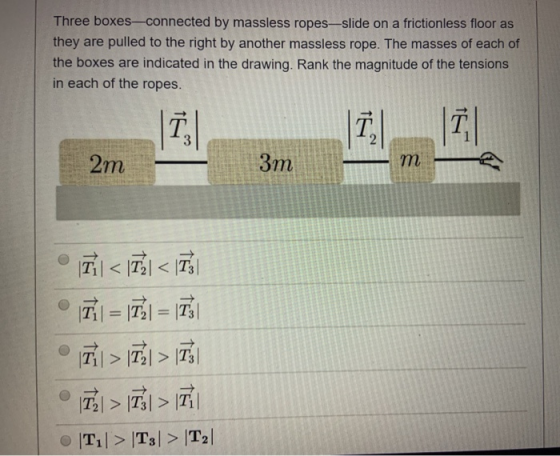 Three boxes-connected by massless ropes-slide on a frictionless floor as they are pulled to the right by another massless rop