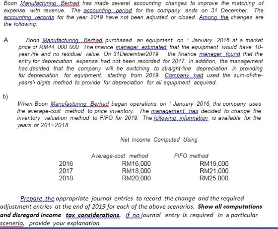 Boon Manufacturing Berhad has made several accounting changes to improve the matching of expense with revenue. The accounting