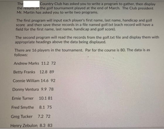 The the results or the golf tournament played at the end of March. The Club president Mr. Martin has asked you to write two p
