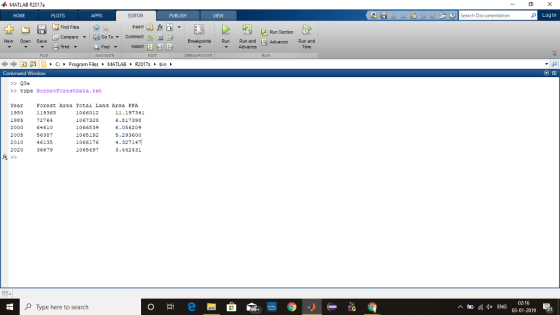 MATLAB R2017a HOME PLOTS EDITOR lSearch Documentation Log In Find Files 凶Compare ▼ 연 Run Section comment 9e骗3, Go To New Open