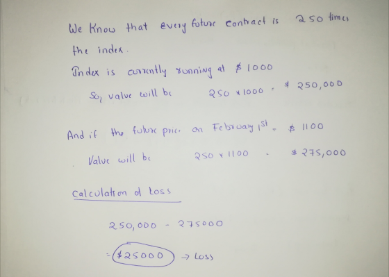 We Knou that every fotunc Conact is a so fimes the inde So valve ill b And i th fulbnc pric an Febi way StI1 00 Value will b 00 . 串275,000 250 Y Calculat om of Loss
