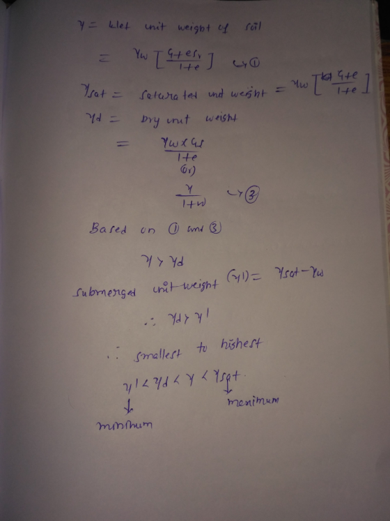 Ly i-fe lte 3) Smalleri to hishert hmenihum