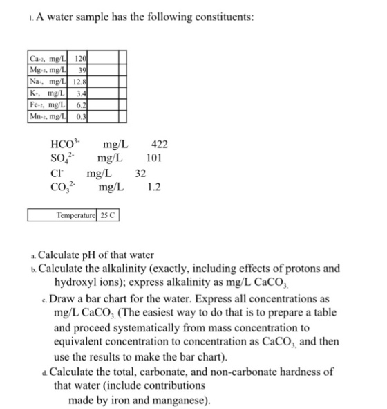 . A water sample has the following constituents Ca, mg/L 12 Mg-2, mg/L39 Na mg/L 12.8 K-, mg/L 3.4 Fe-, mg/L6.2 Mn-, mg/L 0.3 HCO mg/L 422 SO mg/L 101 CI mg/L 32 co,2mg/L 1.2 Temperature 25 C a. Calculate pH of that water b. Calculate the alkalinity (exactly, including effects of protons and hydroxyl ions); express alkalinity as mg/L CaCO e. Draw a bar chart for the water, Express all concentrations as mg/L CaCO, (The easiest way to do that is to prepare a table and proceed systematically from mass concentration to equivalent concentration to concentration as CaCO, and then use the results to make the bar chart) d. Calculate the total, carbonate, and non-carbonate hardness of that water (include contributions made by iron and manganese)