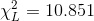 \chi_{L}^{2}= 10.851