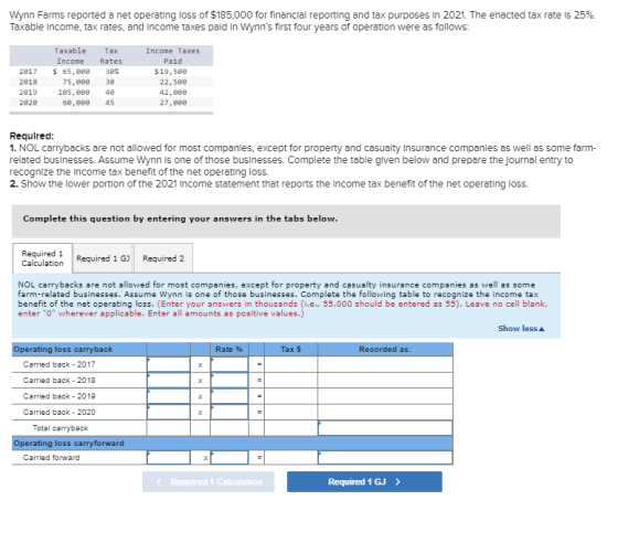 Wynn Farms reported a net operating loss of $185,000 for financial reporting and tax purposes In 2021. The enacted tax rate i