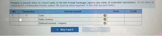 Prepare a journal entry to record sales of 90,000 Protab Packages (ignore any sales of extended warranties). (If no entry is
