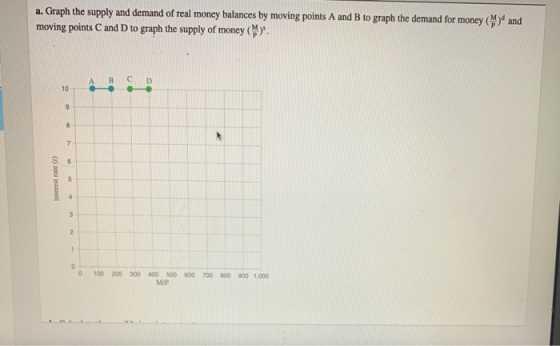 a. Graph the supply and demand of real money balances by moving points A and B to graph the demand for money (%) and moving p