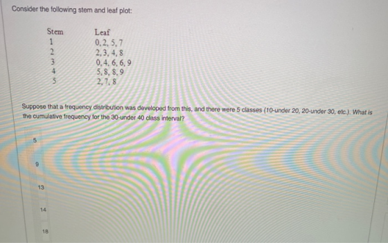 Consider the following stem and leaf plot: Stem Leaf 0.2.5,7 2,3,4,8 0,4,6,6,9 5.8.8.9 2,7.8 Suppose that a frequency distrib