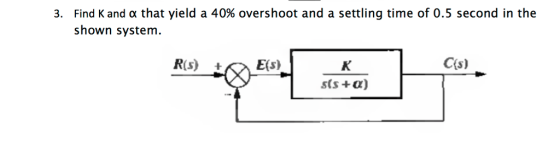 3. Find K and ? that yield a 40% overshoot and a settling time of 0.5 second in the shown system. R(S) . E(s) C(s) + s(s+ ?)