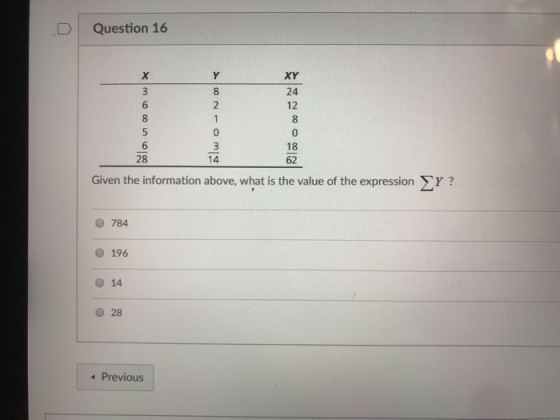 DQuestion 16 XY 24 12 6 0 6 28 18 Given the information above, what is the value of the expression Y? 784 O 196 O 14 28 Previous