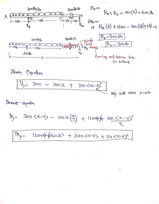 loolb/h 1200lb-ft को A CI 2ft uft 78 RB HJE RE Efy_o Rot Re = 100 (6) = 600 lb EME=0 R8 (6) +1200 - 100 (6 (243) -0 IR₂=300db