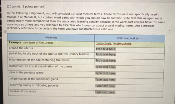 (20 points, 2 points per cell) In the following assignment, you will construct 10 valid medical term Module 7 or Module 8, bu