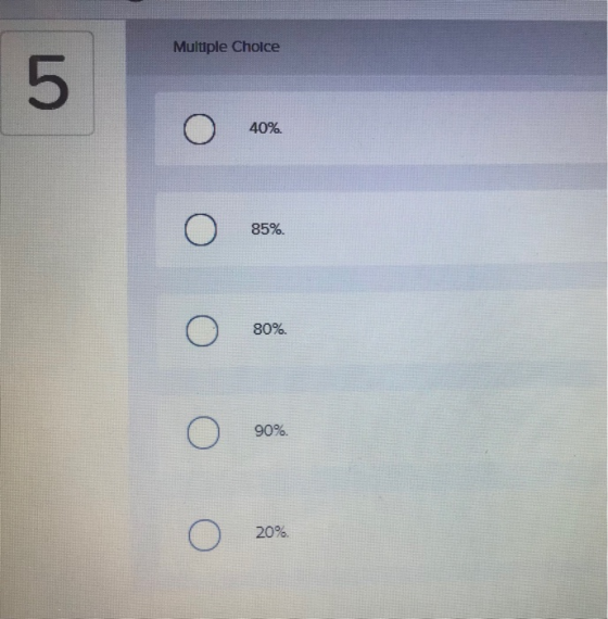 Multiple Choice 5 40% O 85% O 80% О O 90% O 20%