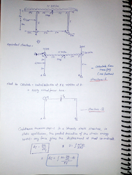 ts kN/m 31m 3 2m esuivalent stuctur 30 kN 21S KN Hr Calculah om Here (M) se furkla) A 1T Costolianos thes:om says in a linely elay hi sthuctwe, in staticeqlibzim, the pastial deuiu f strain eney oreu ge O F