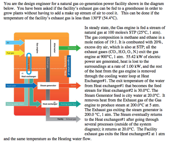 You are the design engineer for a natural gas co-generation power facility shown in the diagram below. You have been asked if the facilitys exhaust gas can be fed to a greenhouse in order to grow plants without having to add a make up stream of air to cool it. This can be done if the temperature of the facilitys exhaust gas is less than 130°F (54.4°C) In steady state, the Gas engine is fed a stream of natural gas at 100 moles/s STP (25°C, 1 atm) The gas composition is methane and ethane in a mole ration of 19:1 . It is combusted with 20% excess dry air, which is also at STP; all the exhaust gases (CO., H,O, O., N.) exit the gas engine at 900°C, 1 atm. 55.42 kW of electric power are generated, heat is lost to the surroundings at a rate of 1.00 kW, and the rest of the heat from the gas engine is removed through the cooling water loop at Heat Exchanger#1. The exit temperature of the water from Heat exchanger#1 that becomes the feed stream for Heat exchanger#2 is 300°C. The Steam Generator feed is city water at 20.0°C. It removes heat from the Exhaust gas of the Gas engine to produce steam at 200.0°C at 5 atm The Exhaust gas exiting the steam generator is 200.0 °C, 1 atm. The Steam eventually returns to the Heat exchanger#1 after going through several processes (outside of the system diagram ); it returns at 200°C. The Facility exhaust gas exits the Heat exchanger#2 at 1 atm Heat exchanger Steam generator Heat exchanger Heating water fow and the same temperature as the Heating water flow
