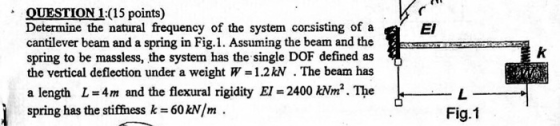 QUESTION 1:(15 points) Determine the natural frequency of the system corsisting of a cantilever beam and a spring in Fig.1. A