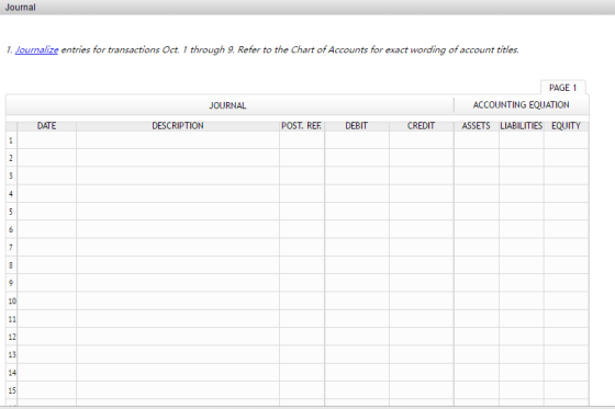 Journal 1. Journalize entries for transactions Oct. 1 through 9. Refer to the Chart of Accounts for exact wording of account