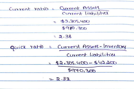 Current ratto Curent asse To 又, 38 Carrer t Assets-Inventou Current liabilitia CLİCK Ľatto 2-33