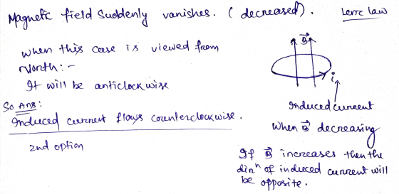 Lear law Magnetic field suddenly vanishes. ( decreased). a B when this case is viewed from rhonth :- It will be anticlock wis