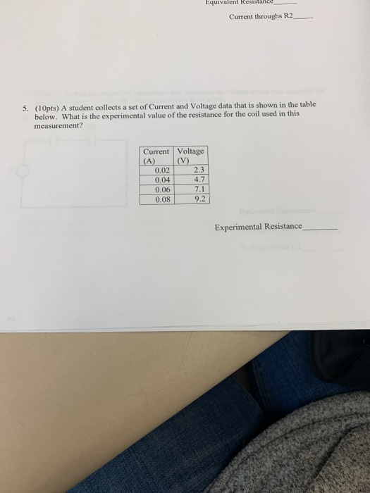 Esquivalent Resistance Current throughs R2 5. (10pts) A student collects a set of Current and Voltage data that is shown in t