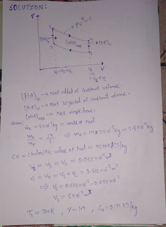SOLUTION: The (Wola I (HR) Vy v V2 = V3 =VC -VetVc Given -2.8x10 (HA) Heat added at constant volume. (FOR) V → Heat rejected