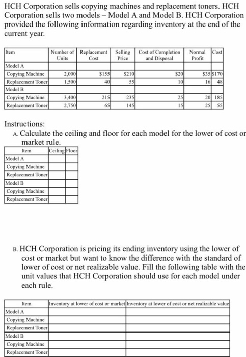 HCH Corporation sells copying machines and replacement toners. HCH Corporation sells two models - Model A and Model B. HCH Co