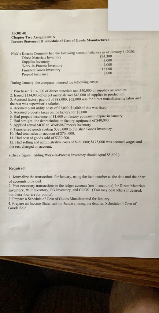 51-301-01 Chapter Two Assignment A Income Statement & Schedule of Cost of Goods Manufactured 5,000 Nicks Knacks Company had