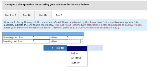 Complete this question by entering your answers in the tabs below. Req 1 to 3 Req 4A Req 4B Reg 5 How would Fuzzy Monkeys 20