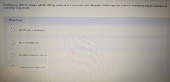 On October 25, 2019, the company paid $34,800 rent in advance for the six-month period (November 2019 through April 2020). On