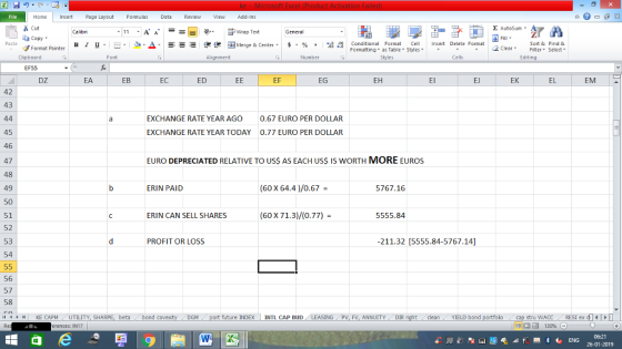 Home nert Page Layout Formulas Data Review View dd-Ins Cut Σ AutoSum ー E ゴWrap Text aCopy B า 프 . Ej-., Δ. : r_一 逻锂函Merge & Center. $, % , 弼,8 Conditional Format CeInsert Delete Format Formatting as Table Styles2 Clear Sort &Find & Format Painter Clipboard Alignment Number Cells Edting EF55 DZ EA EB EC ED ЕЕ EF EG EH EI El EK EL EM 42 43 EXCHANGE RATE YEAR AGO 0.67 EURO PER DOLLAR 45 46 47 48 49 50 51 52 53 54 EXCHANGE RATE YEAR TODAY 0.77 EURO PER DOLLAR EURO DEPRECIATED RELATIVE TO US$ AS EACH USS IS WORTH MORE EUROS ERIN PAID (60 x 64.4 )/0.67 5767.16 ERIN CAN SELL SHARES (60 X 71.3)/(0.77)- 5555.84 PROFIT OR LOSS -211.32 [5555.84-5767.14] 56 57 58 4 H KE CAPM UTILITY, SH beta bond c M / future INDEX | INTL CAP BUD SING PV, FV, ANNUITYDIR cleanYIELD bond stru WACC RESI ex di rences: IN7 福 130% 26-01-2019