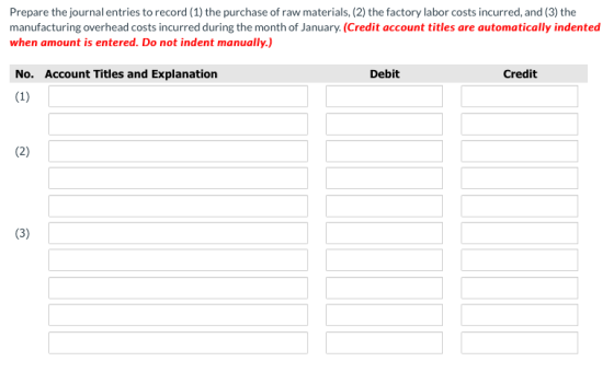 Prepare the journal entries to record (1) the purchase of raw materials, (2) the factory labor costs incurred, and (3) the ma