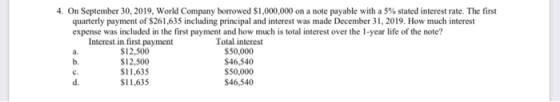 4. On September 30, 2019, World Company borrowed $1,000,000 on a note payable with a 5% stated interest rate. The first quart