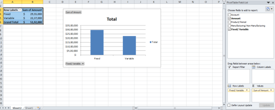 с D E F G Н. J K L M N o Р Pivot Table Field List Sum of Amount А B 2 3 Row Labels - Sum of Amount 4 Fixed $ 29,55,000 5 Vari