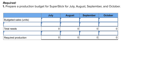 Required: 1. Prepare a production budget for SuperStick for July, August, September, and October. July August September Octob