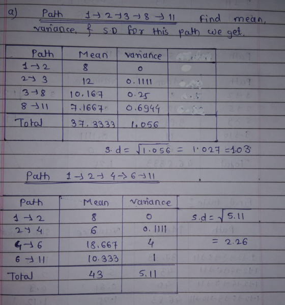 path 1 + 27 3 8 11 find mean, vañance, & sd for this path we get, vanance Path 172 Mean 8 1378 8 Yll 12 10, 16.7 7.1667 0.25