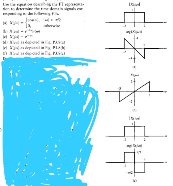 1x(jw) 2 Use the equation describing the FT representa- tion to determine the time-domain signals cor- responding to the foll