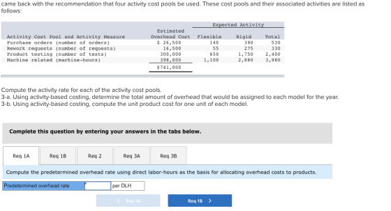 came back with the recommendation that four activity cost pools be used. These cost pools and their associated activities are