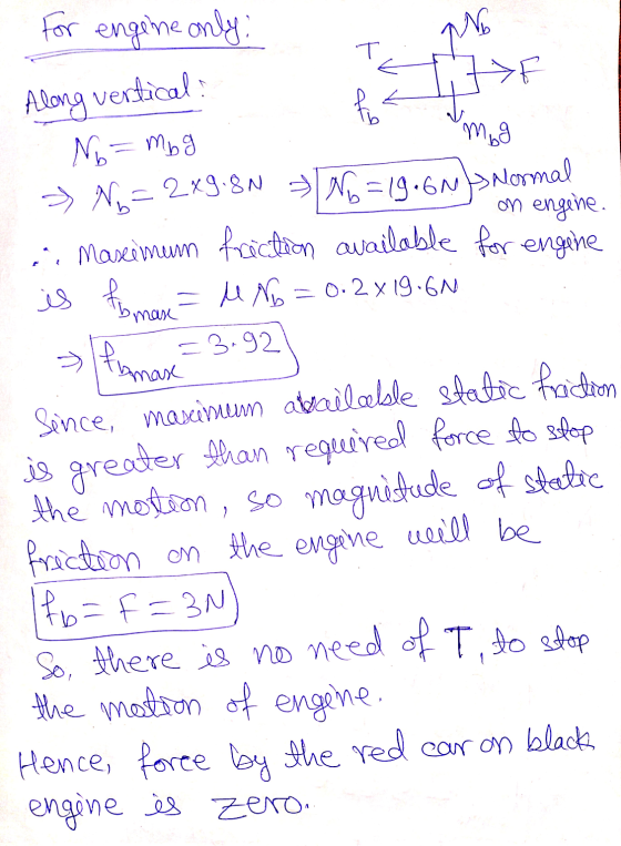 IN Along vertical: ott mg on engine. » In mare For engine only >F No= mbg » Ny=2x9.8N N=19.6N / Normal ... Masimum frection a
